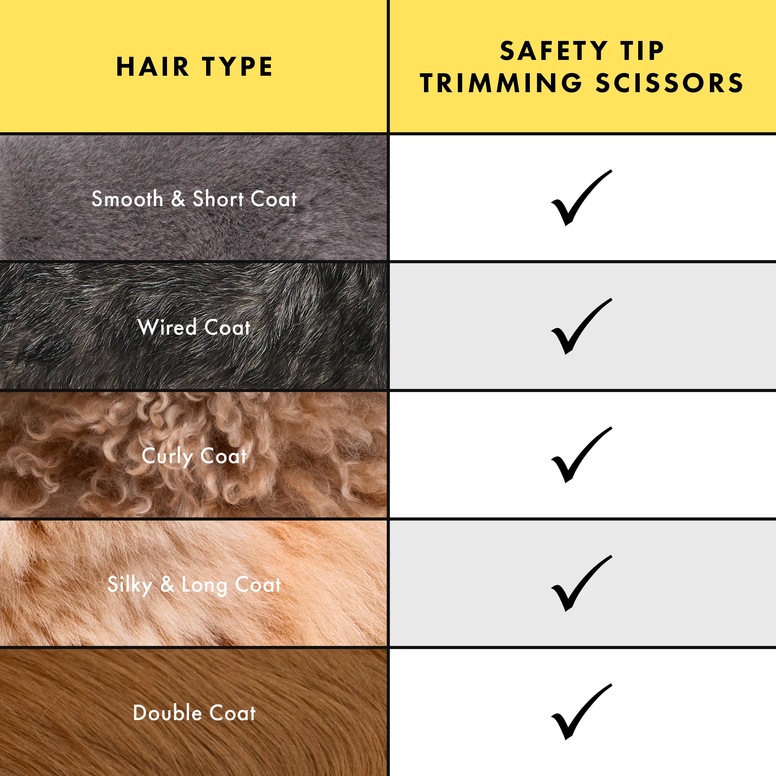 Easy care: clean with alcohol after use
