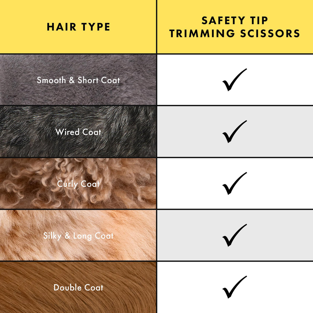 Easy care: clean with alcohol after use