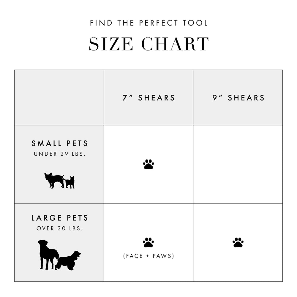 Tweezerman 7-inch pet grooming scissors for small dogs and cats.