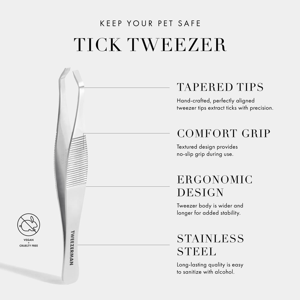 Tweezerman tool features a textured no-slip grip