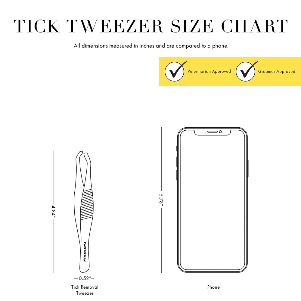 Tweezerman guide to gently expose the tick and lift