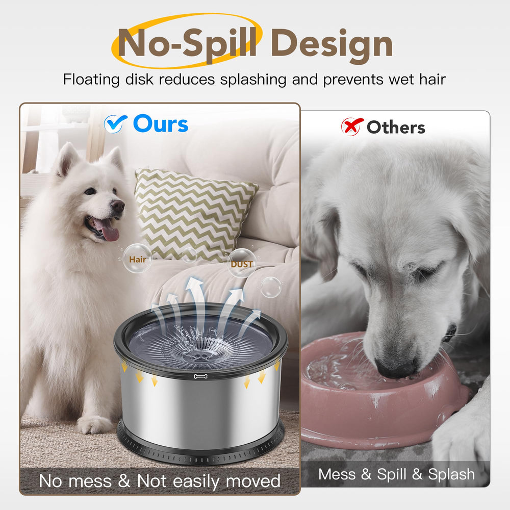 Twinsing no-spill bowl anti-slip-mat keeps bowl steady on floors.