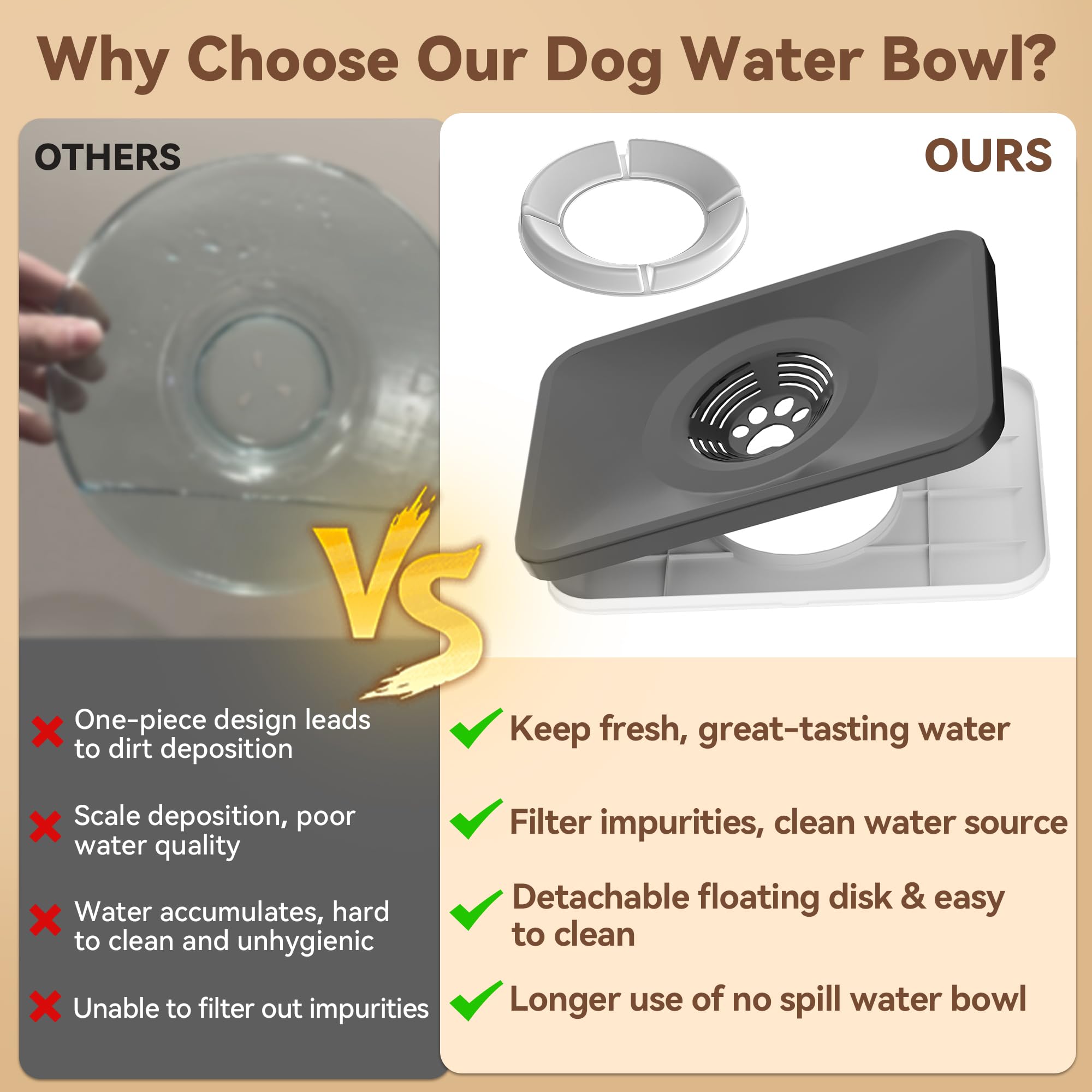 Twinsing heavy-duty stainless steel bowl resists heat and is dishwasher-safe.