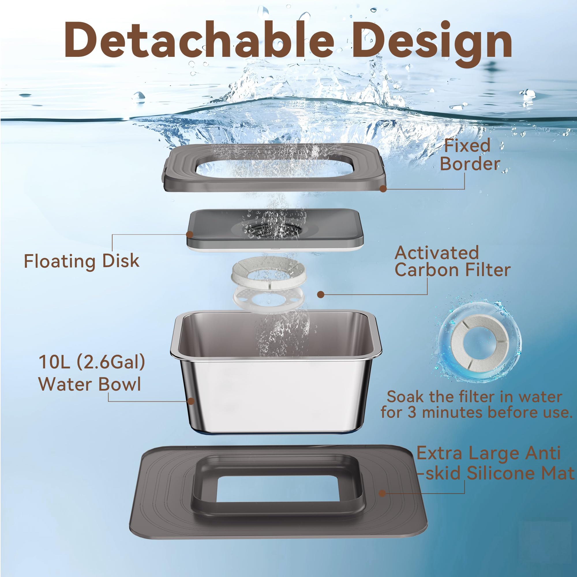 Twinsing no-spill bowl in action reduces mess.