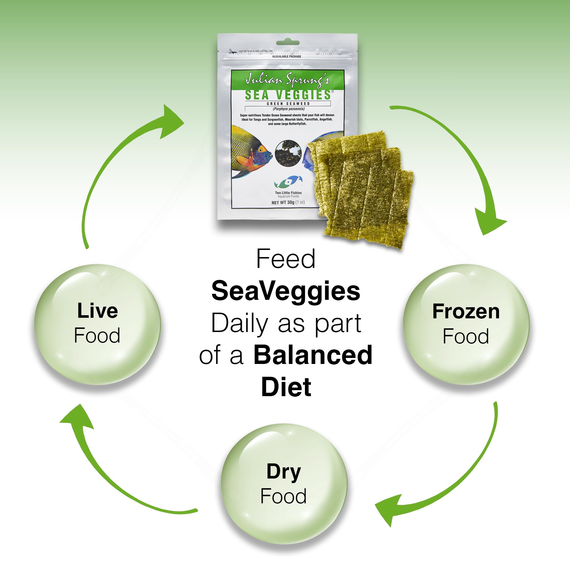 Two Little Fishies Sea Veg-Green Seaweed fresh-cut sheets for daily meals.