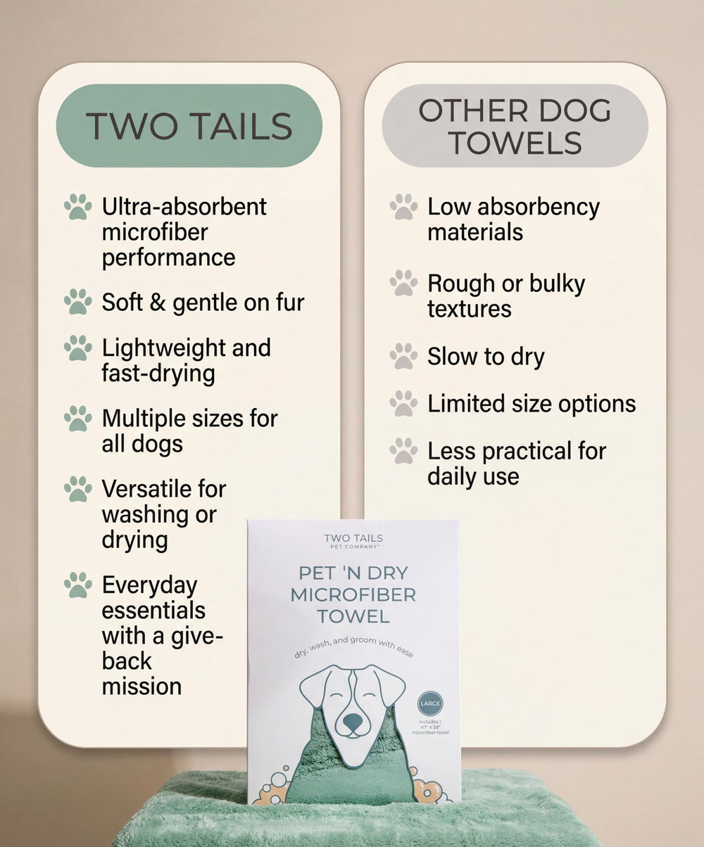 Two Tails Pet Company Pet N’ Dry machine-washable towel for easy care.