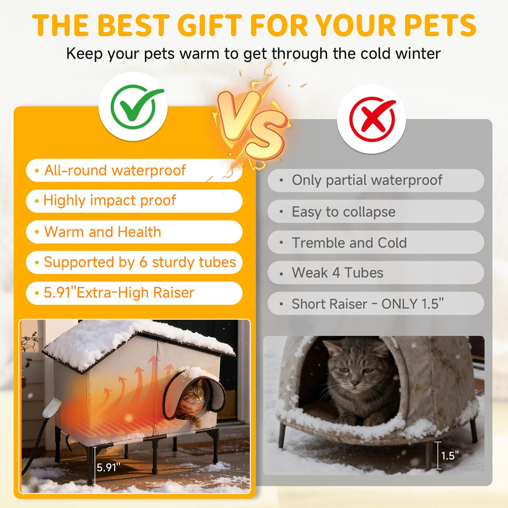 Txunocy outdoor shelter elevated base keeps paws dry outdoors.
