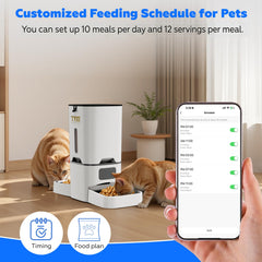 TYM feeder app control via 2.4GHz WiFi for remote feeding