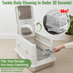 TZHYKPHOME litter box with dual-entry ports for easy pet access