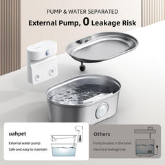 uahpet 67oz/2L capacity reduces refills for busy days.