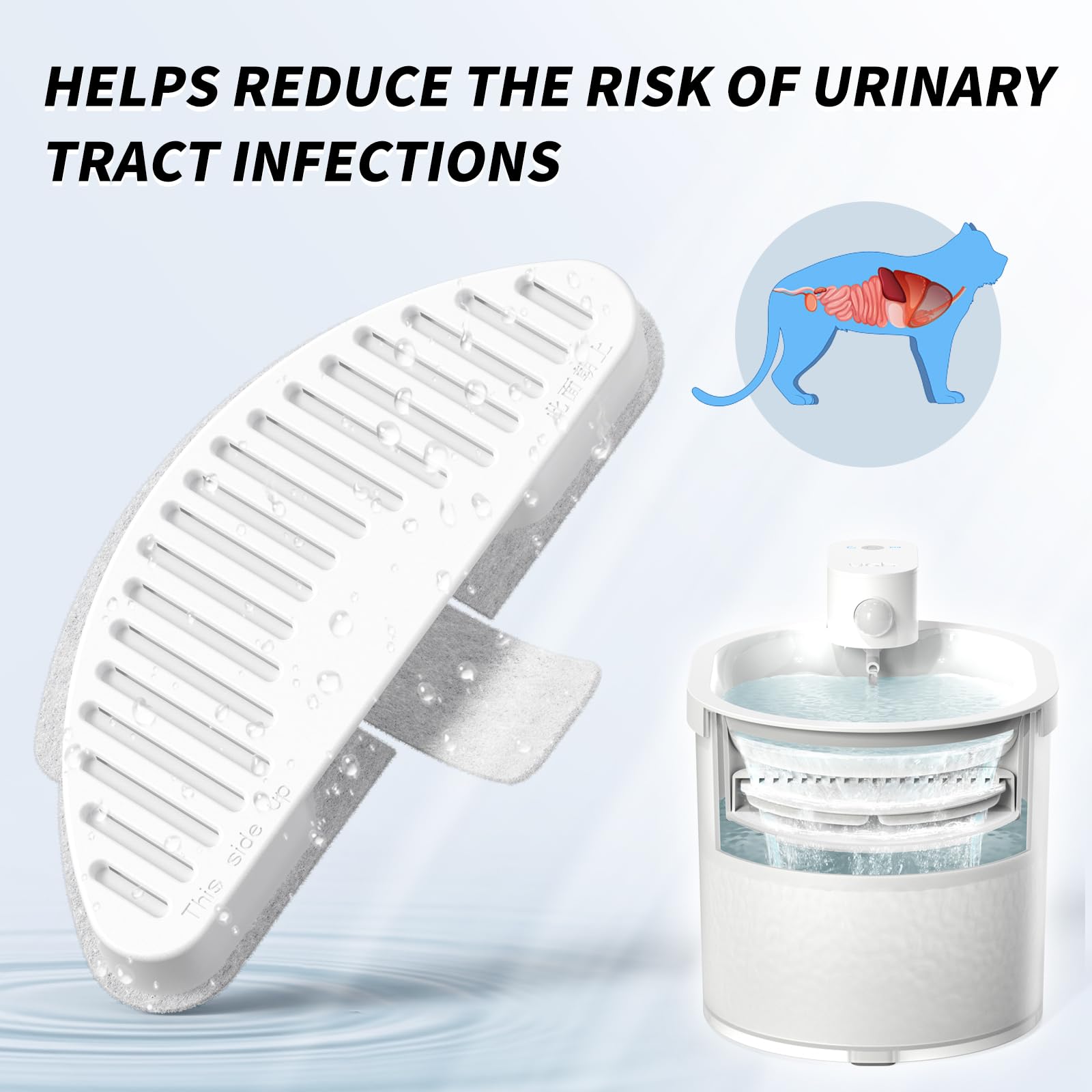 uahpet 67oz/2L compatibility ensures continuous hydration for multi-pet homes