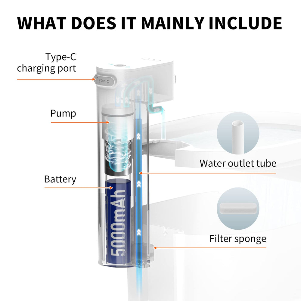 uahpet battery-powered pump enables cordless operation for flexible placement.