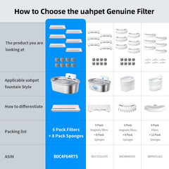 close-up of uahpet filters showing KDF and activated charcoal components