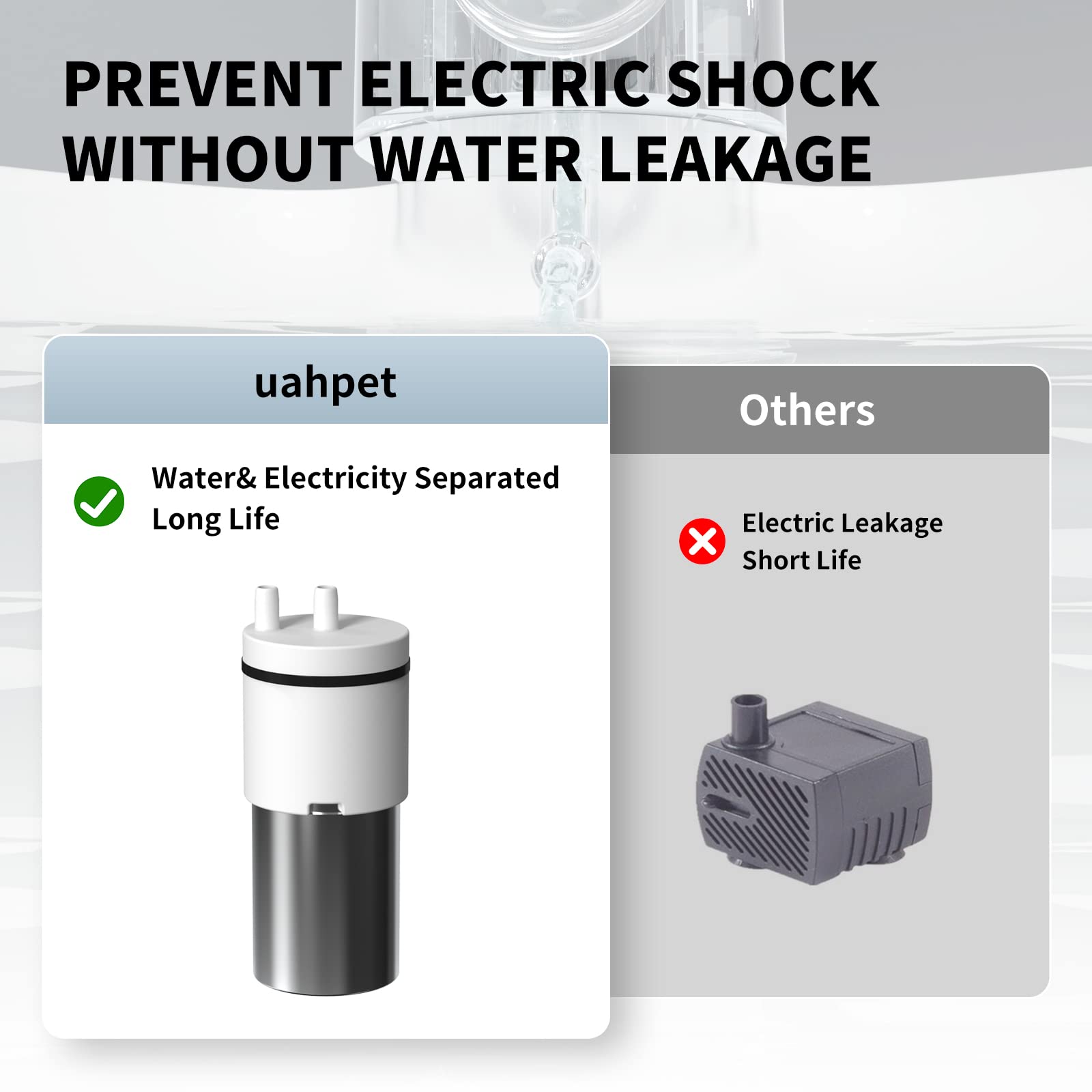 uahpet water outlet tube shows precise delivery to your cat's drinking station.
