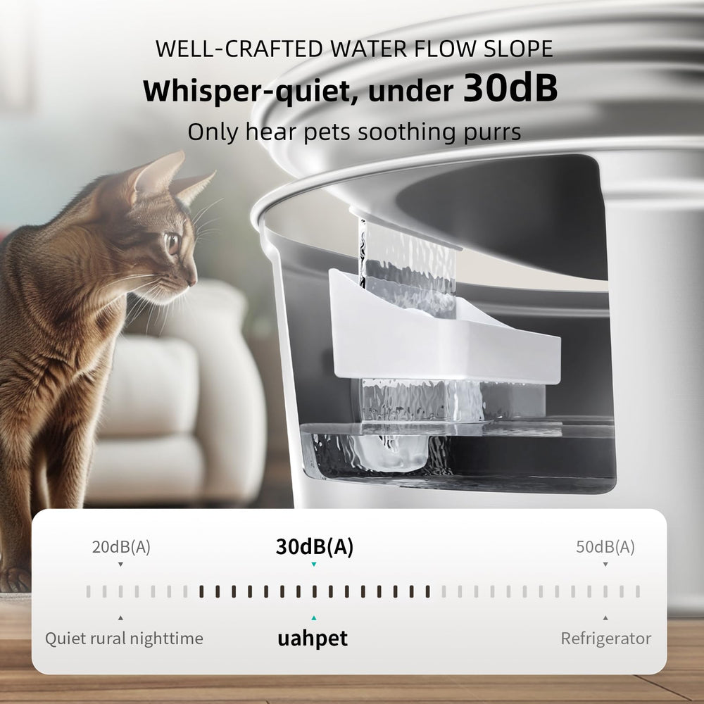uahpet whisker-friendly tray keeps cat whiskers away from edges.