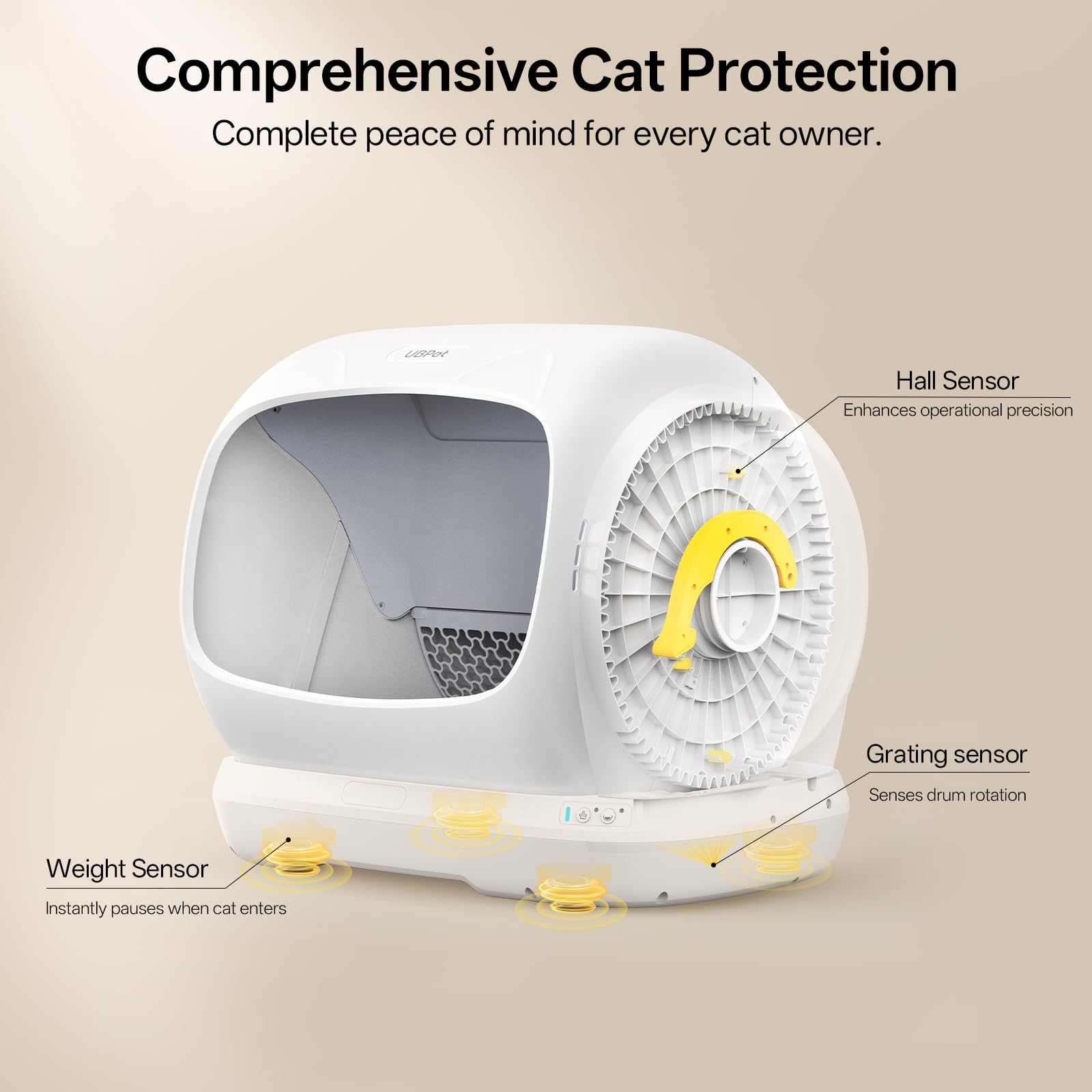 UBPET Self-Cleaning Litter Box dual-layer bottom supports easy cleanup