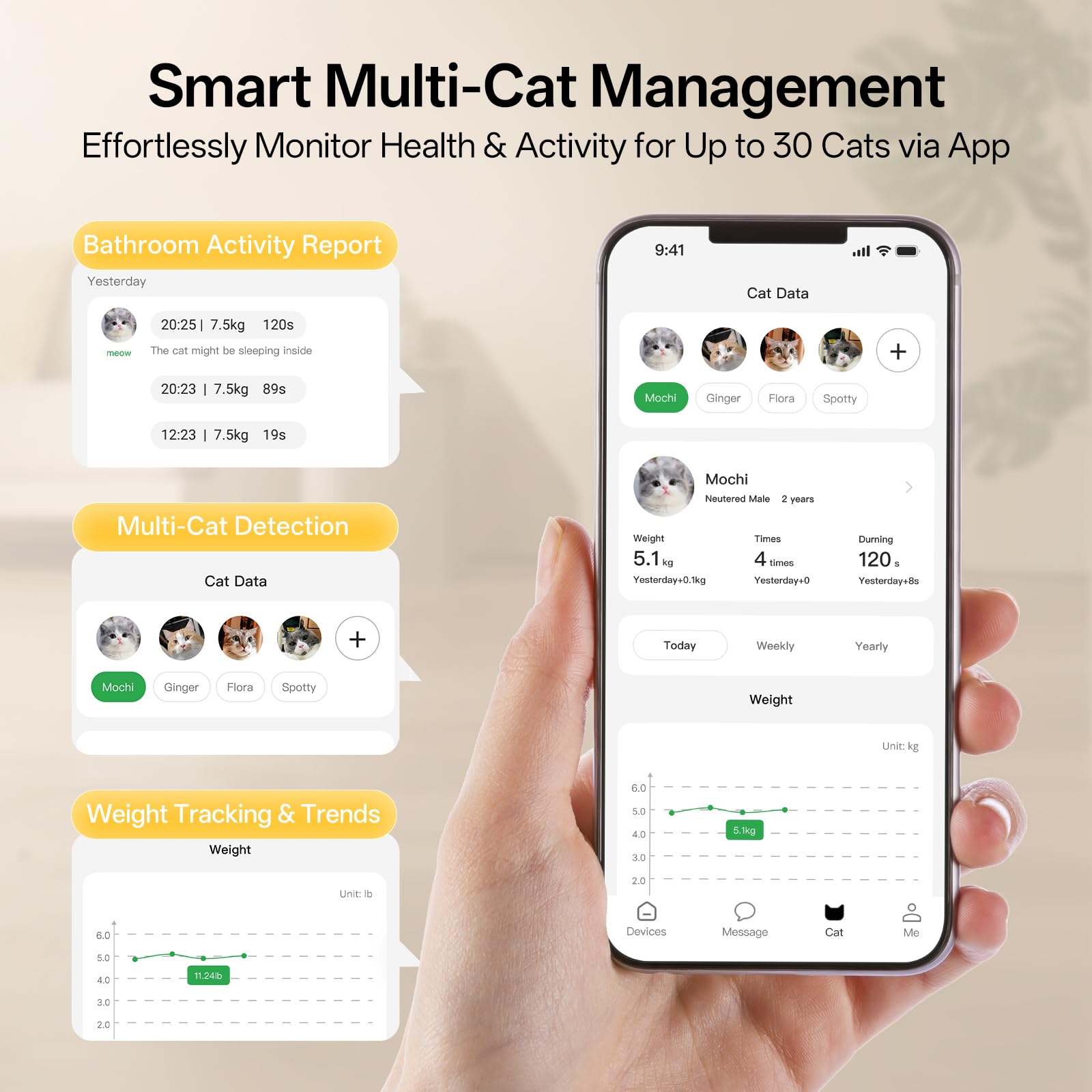 UBPET Self-Cleaning Litter Box smart app control lets you monitor remotely