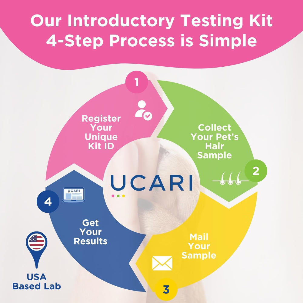 Florida lab processing UCARI samples for reliable results.