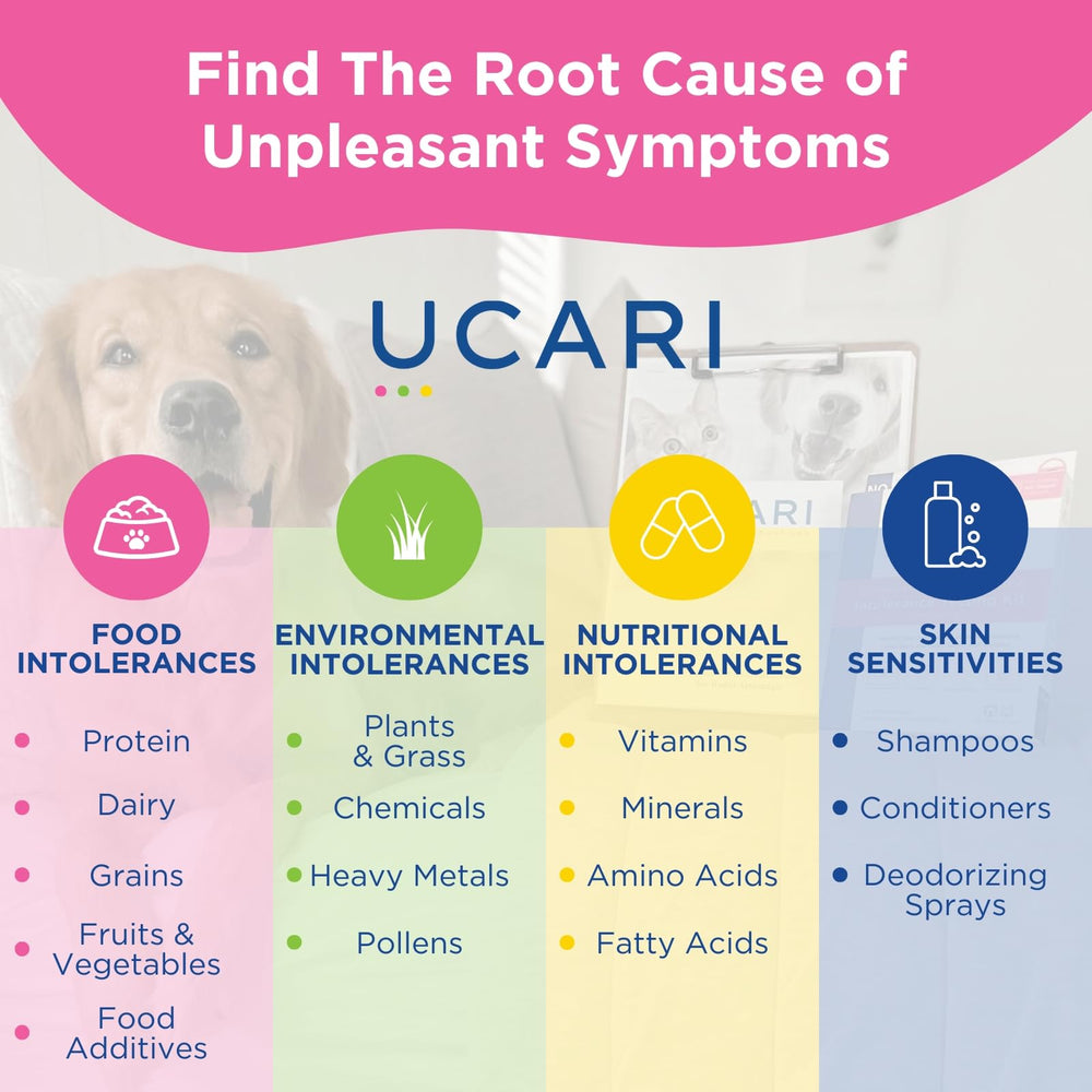 UCARI veterinary input badge emphasizes trusted non-invasive testing developed with professionals.