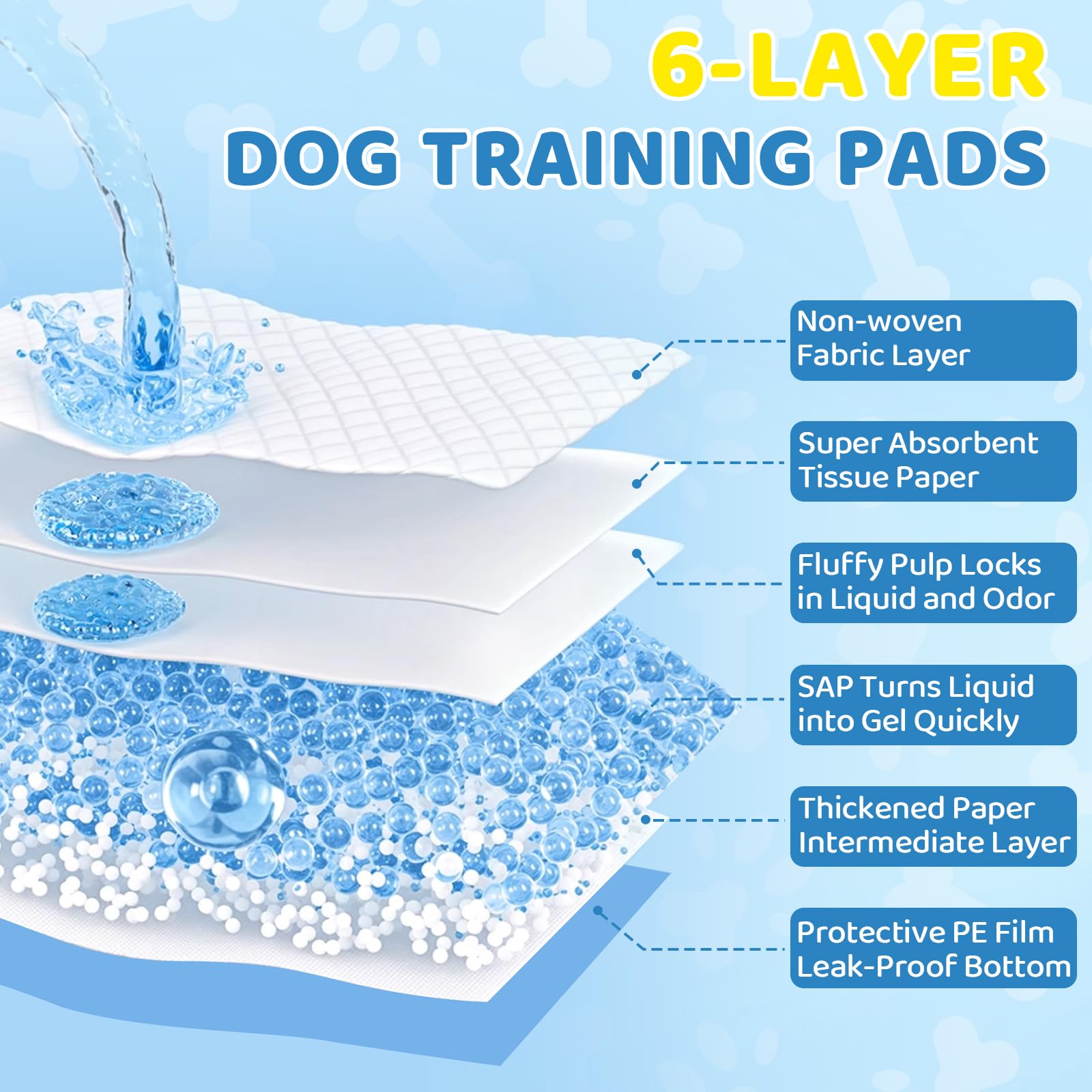 UGODAR indoor-outdoor dog pad use suitable for home and travel.