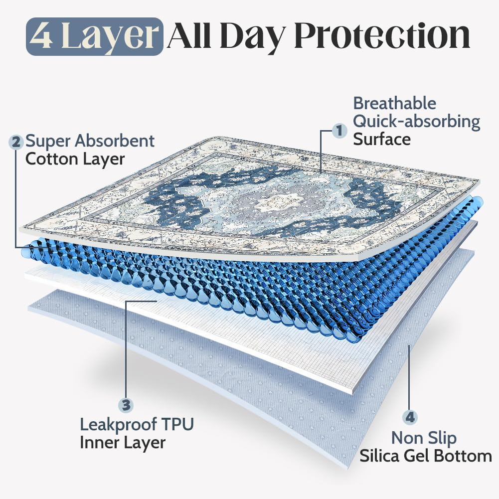 ULIGOTA multi-purpose pads work on floors, beds, crates, cars.