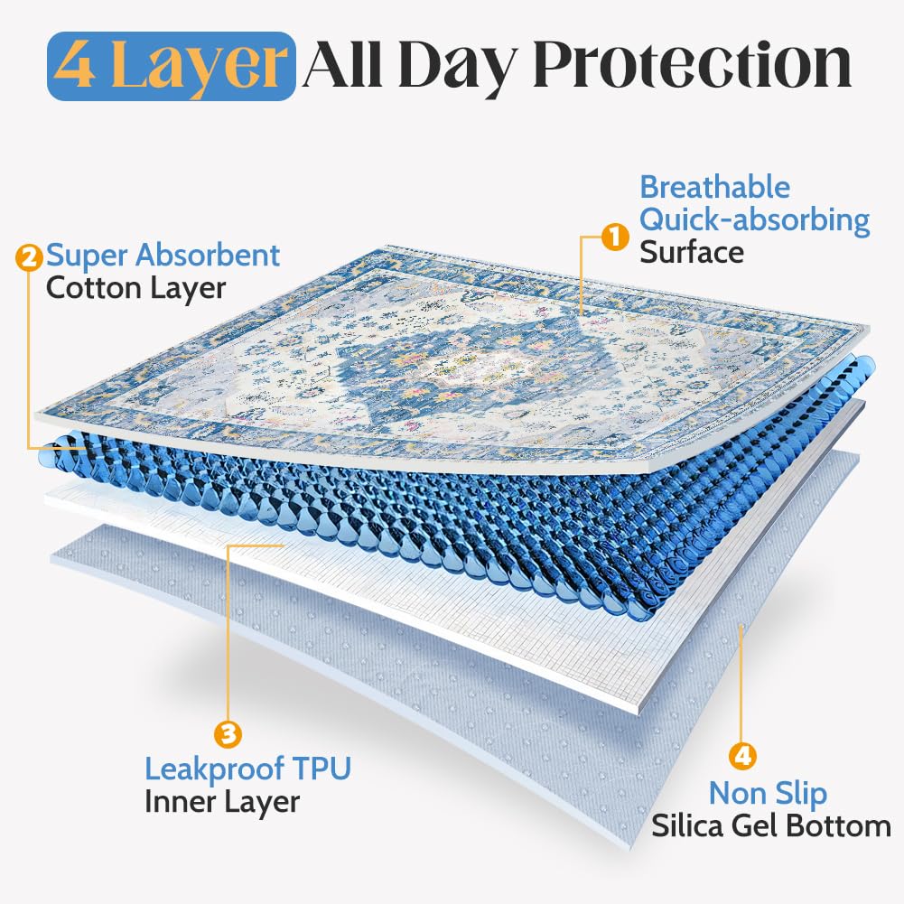 ULIGOTA cross-section diagram reveals 4-layer protection and moisture lock
