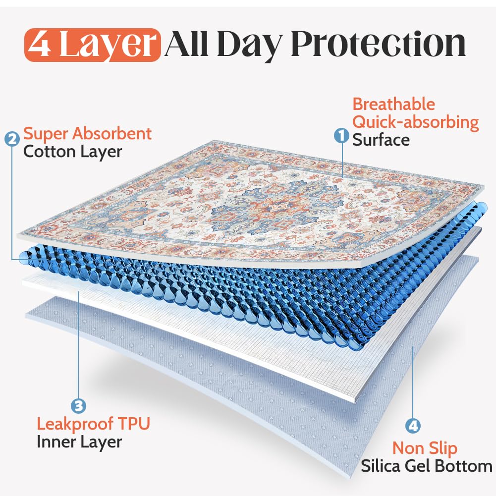 ULIGOTA four-layer leakproof design keeps floors dry after accidents