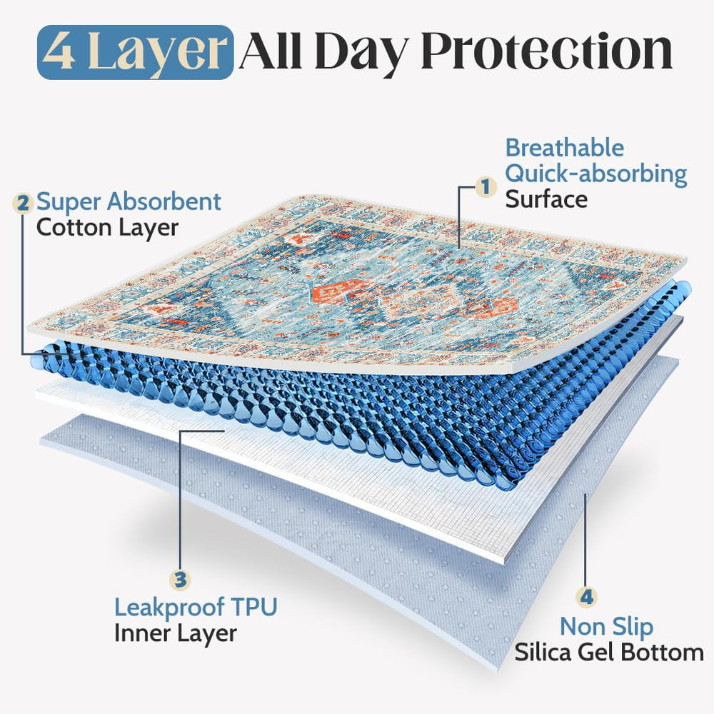 ULIGOTA 40x26 versatile pad for floors, crates, car travel and more.