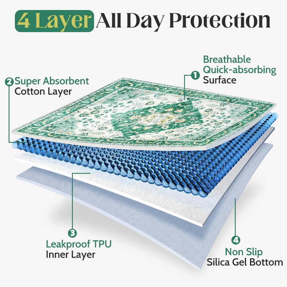 ULIGOTA reusable pad guards floors from accidents during training.