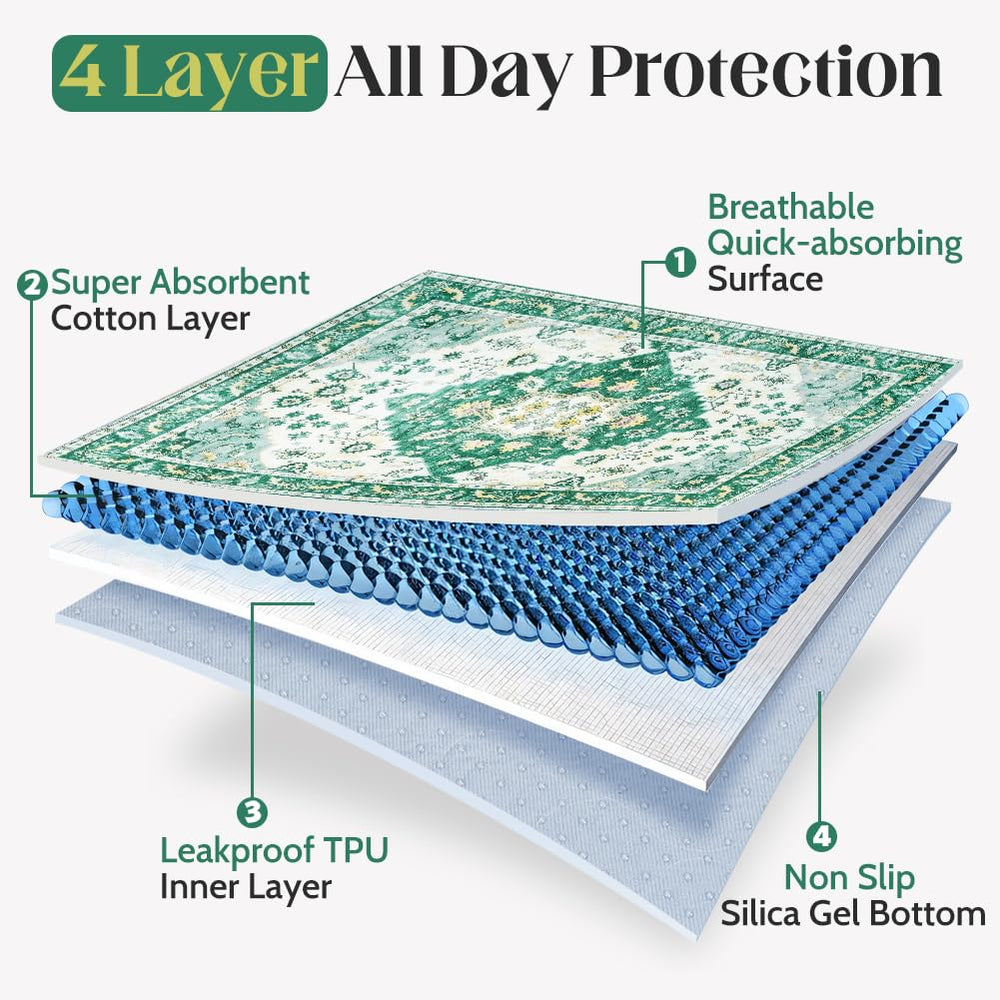 ULIGOTA reusable pad guards floors from accidents during training.
