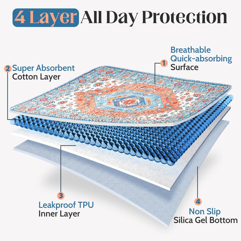 ULIGOTA pad in car or crate shows versatile multipurpose use