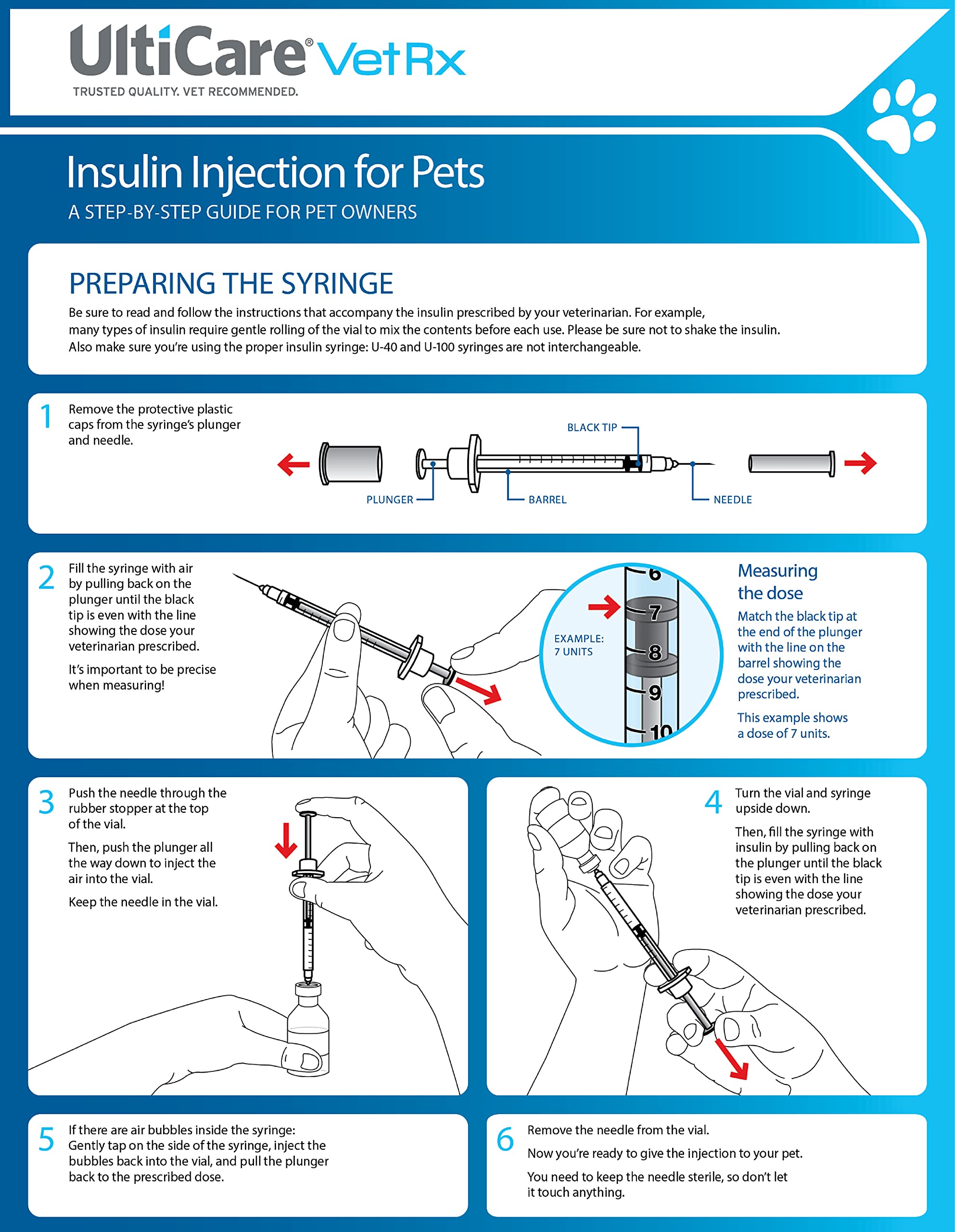 UltiCare VetRx U-100 100-count pack offers value and convenience.