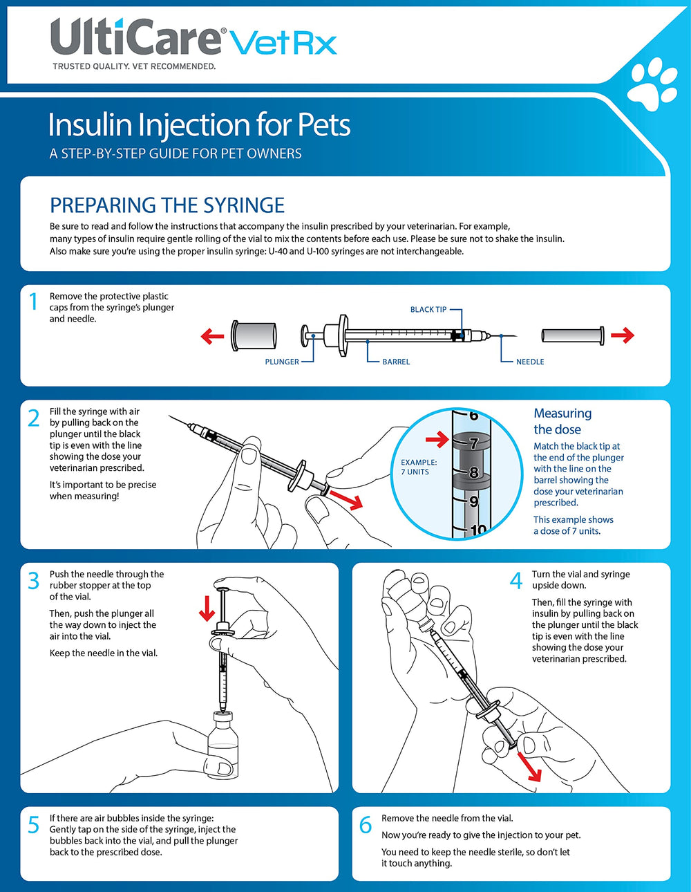 UltiCare VetRx U-100 100-count pack offers value and convenience.