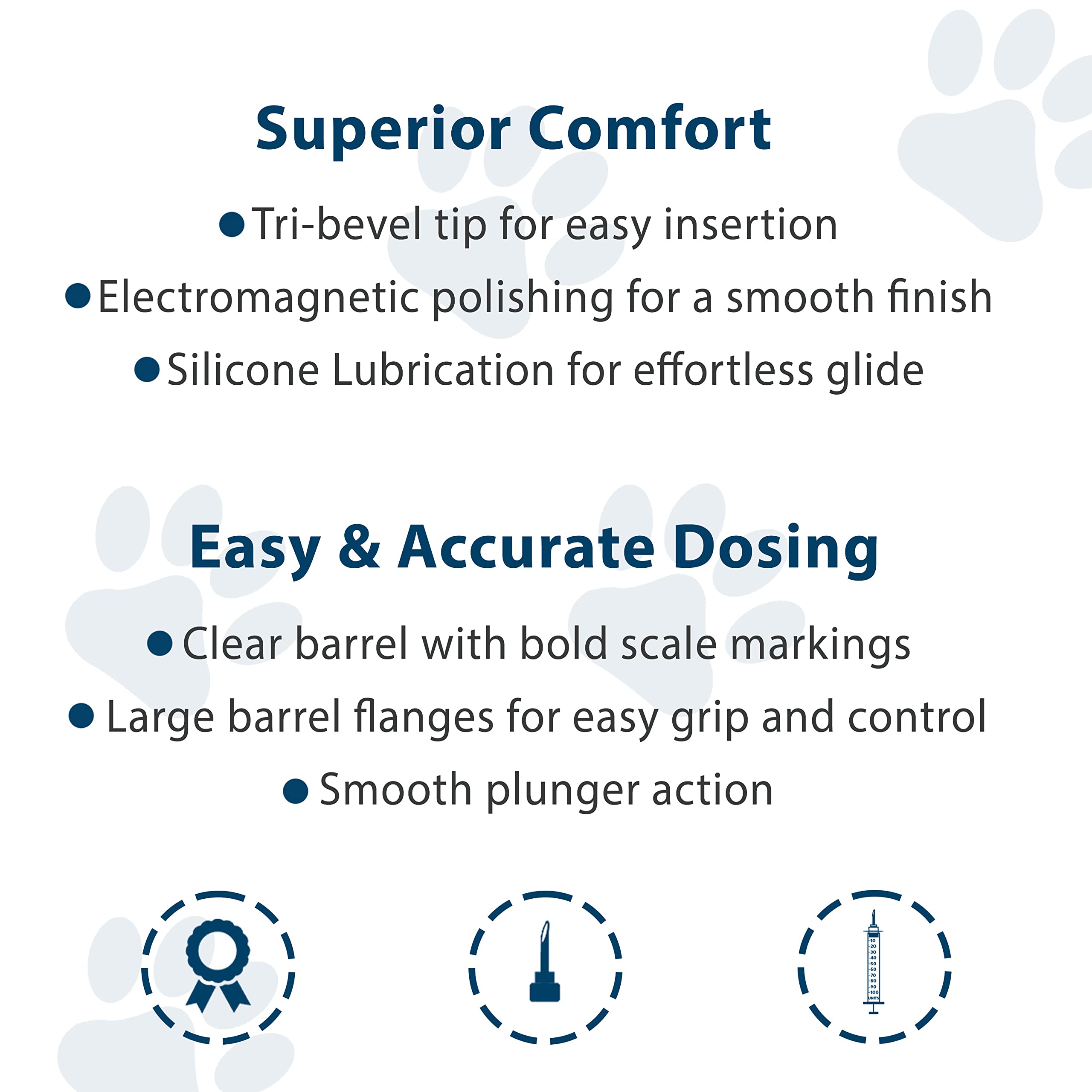 UltiCare VetRx U-40 micro-polished needles minimize skin tearing during injections