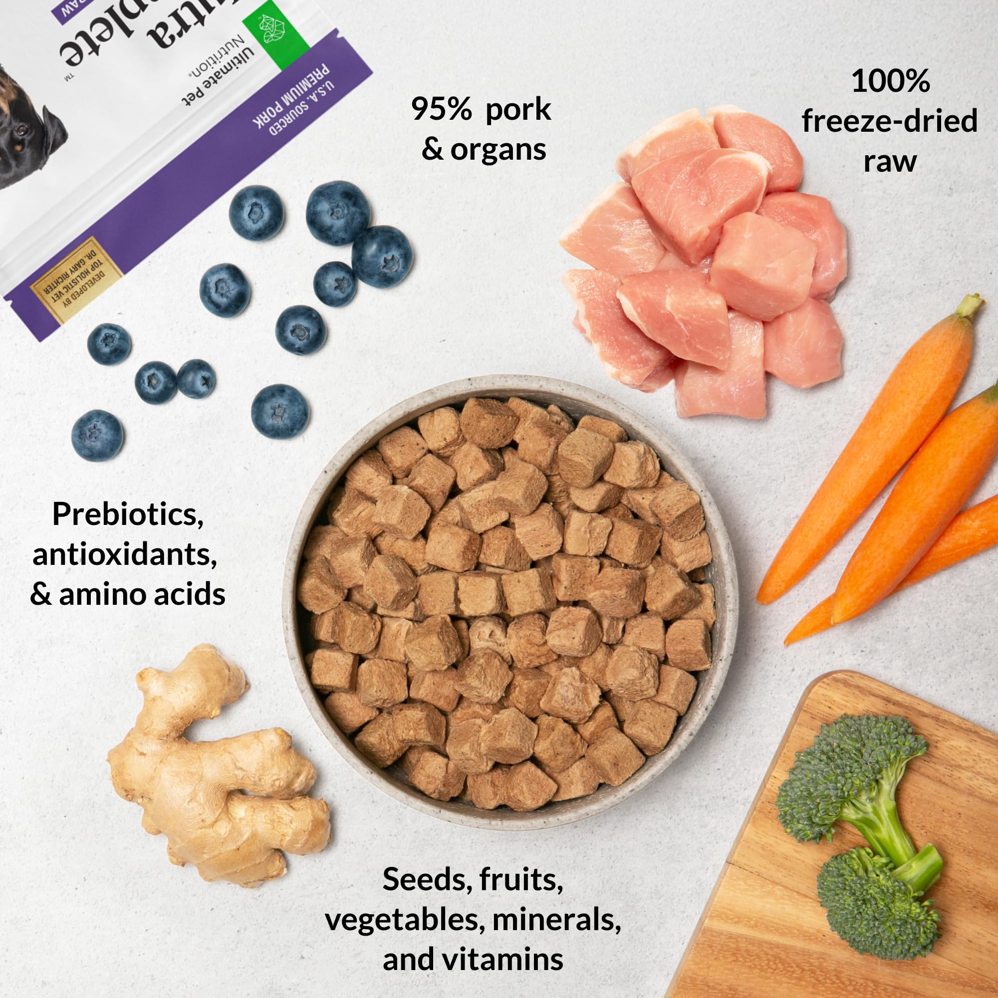 ULTIMATE PET NUTRITION Nutra Complete freeze-dried pork chunks highlight premium US pork.