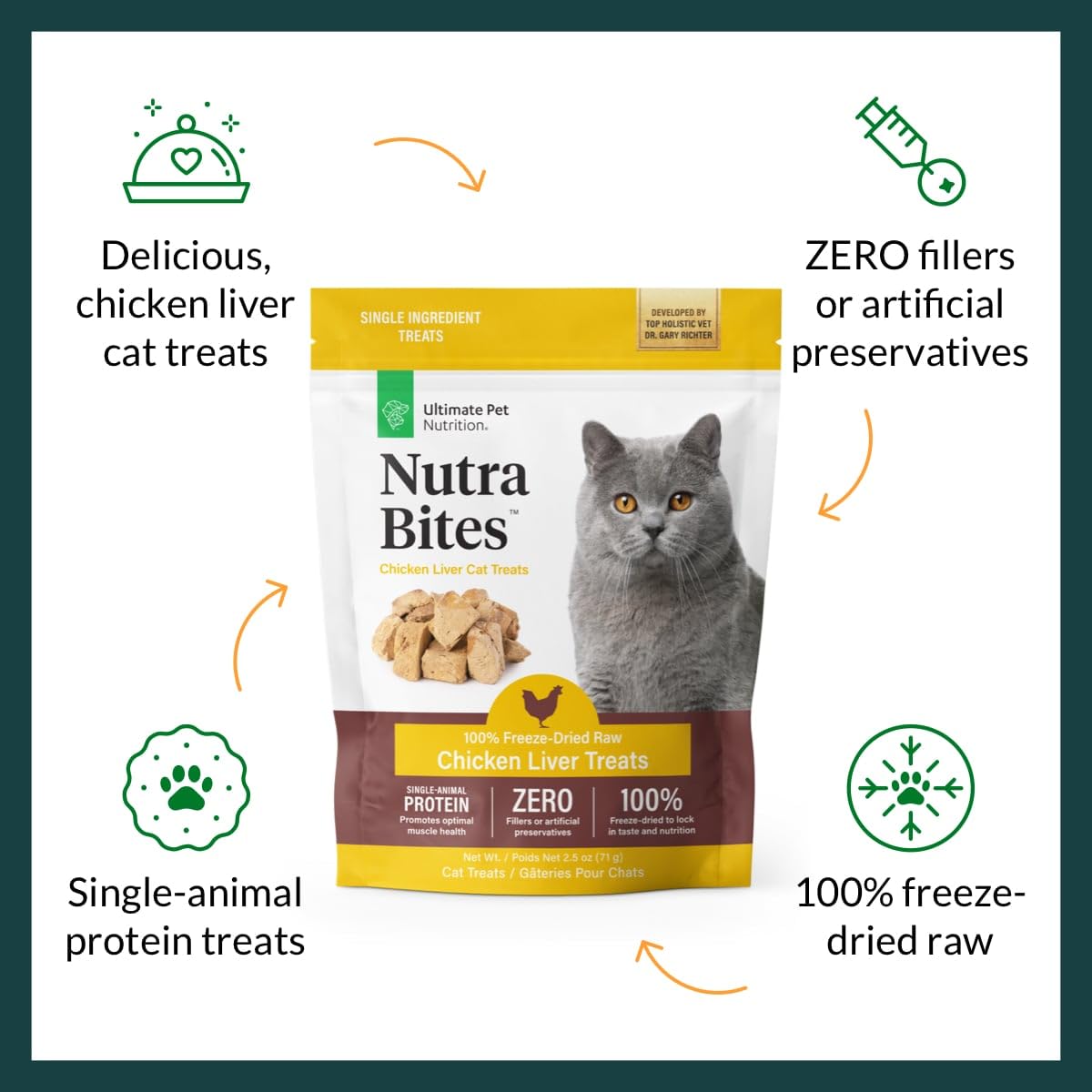ULTIMATE PET NUTRITION Nutra Bites freeze-dried nuggets close-up showing crisp texture.