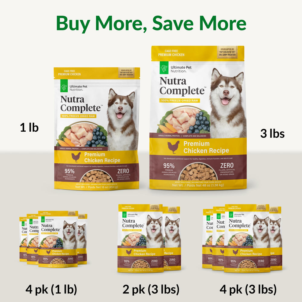 ULTIMATE PET NUTRITION Nutra Complete 7 cups per pound guidance for portioning.