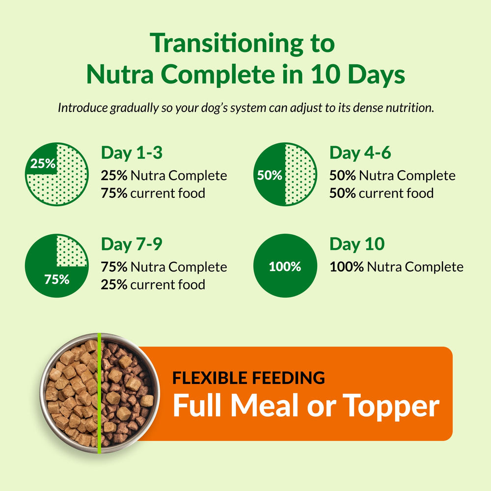 Antioxidants and prebiotics in Nutra Complete support daily well-being