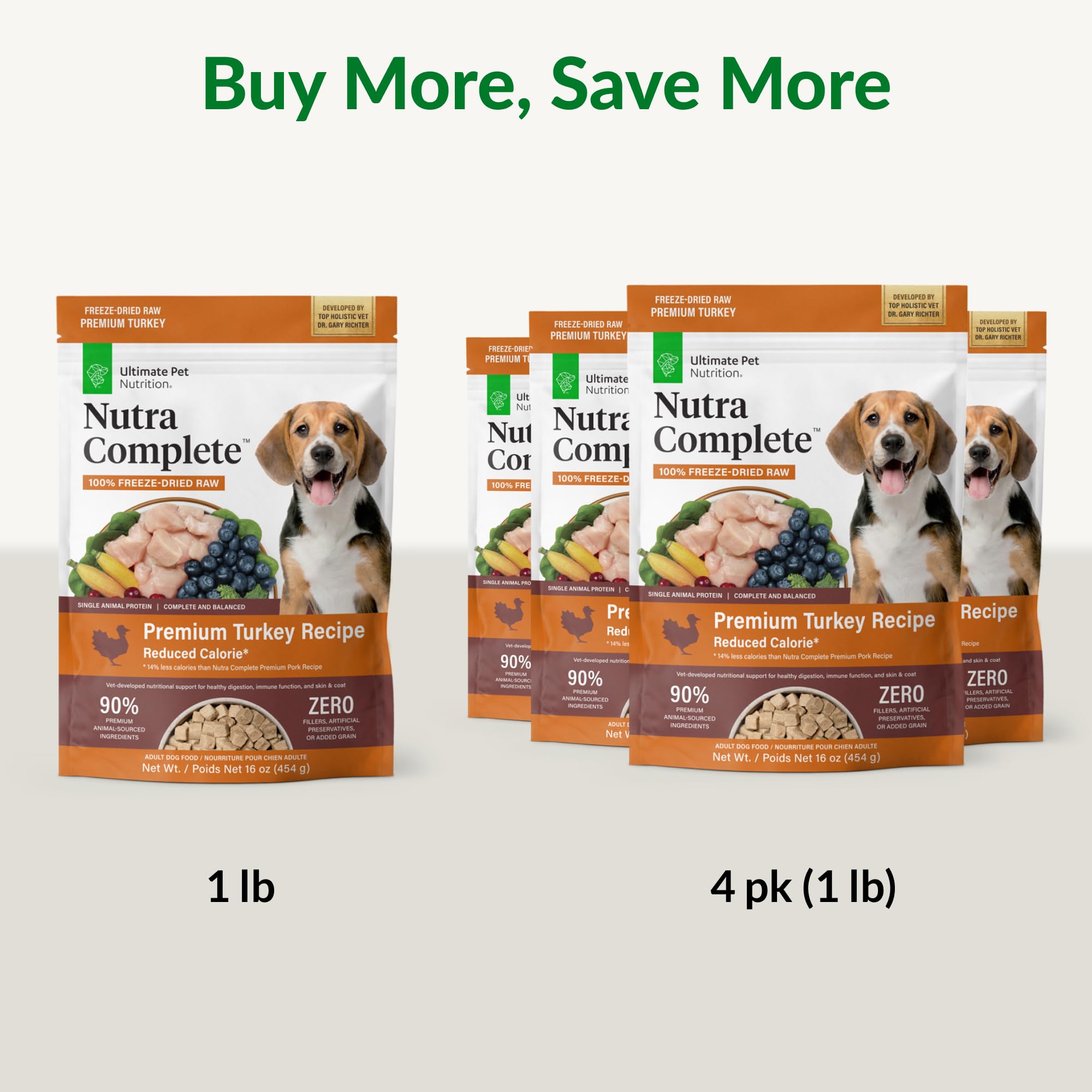 Ultimate Pet Nutrition Nutra Complete Bag Opening illustrates easy storage and portion control.
