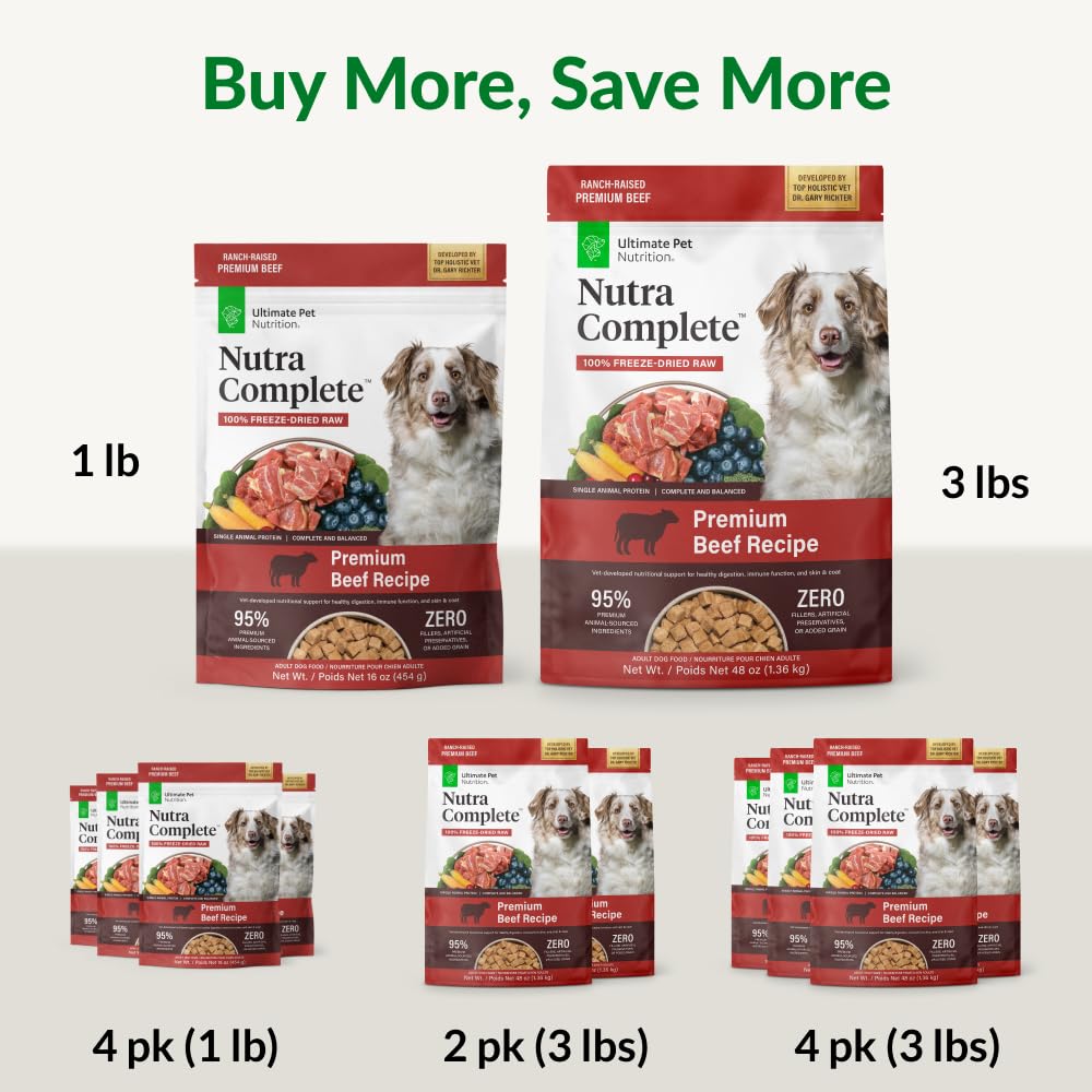 Veterinarian-formulated Nutra Complete, emphasizing antioxidants, prebiotics, and amino acids.