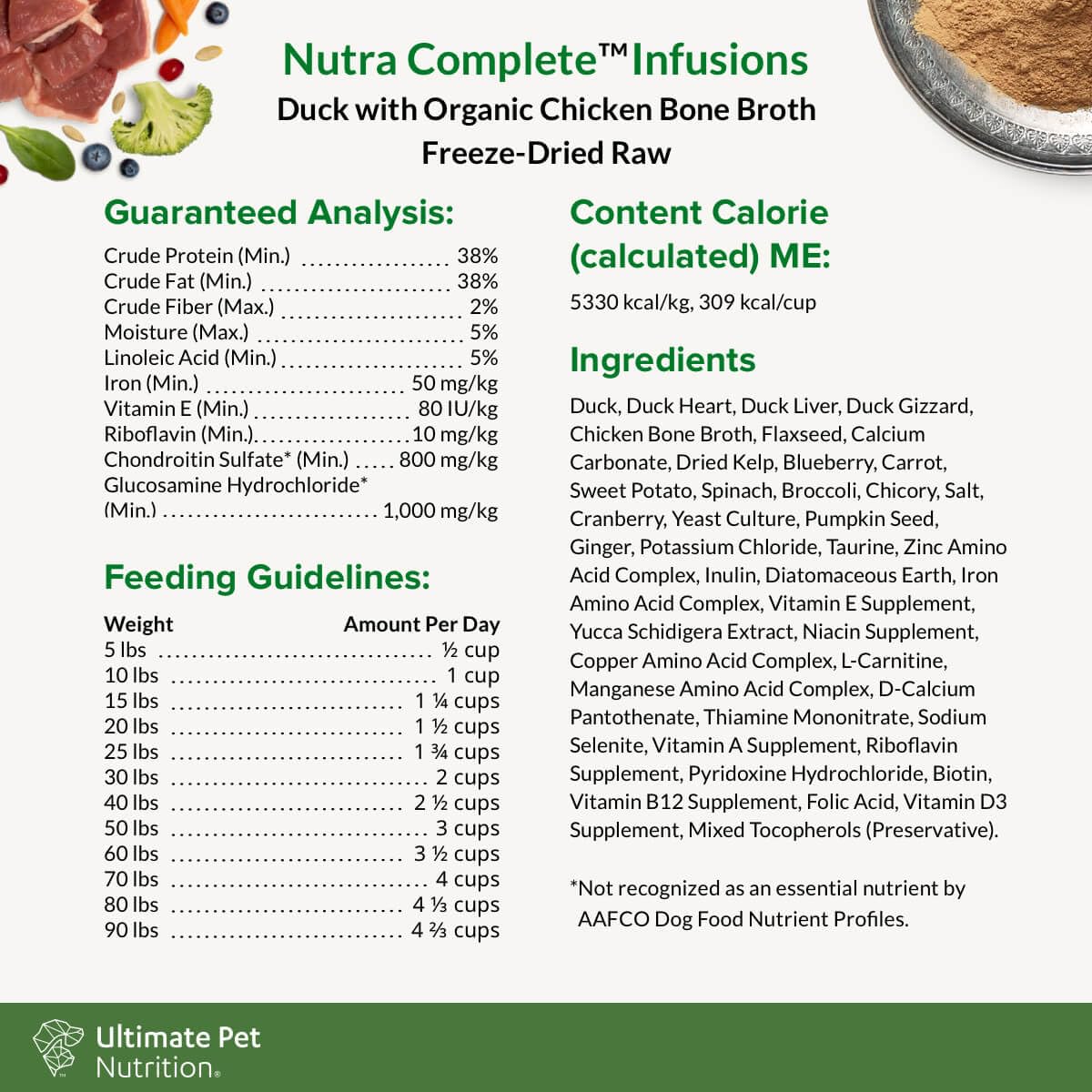 ULTIMATE PET NUTRITION Nutra Complete freeze-dried process illustrates potency and convenience