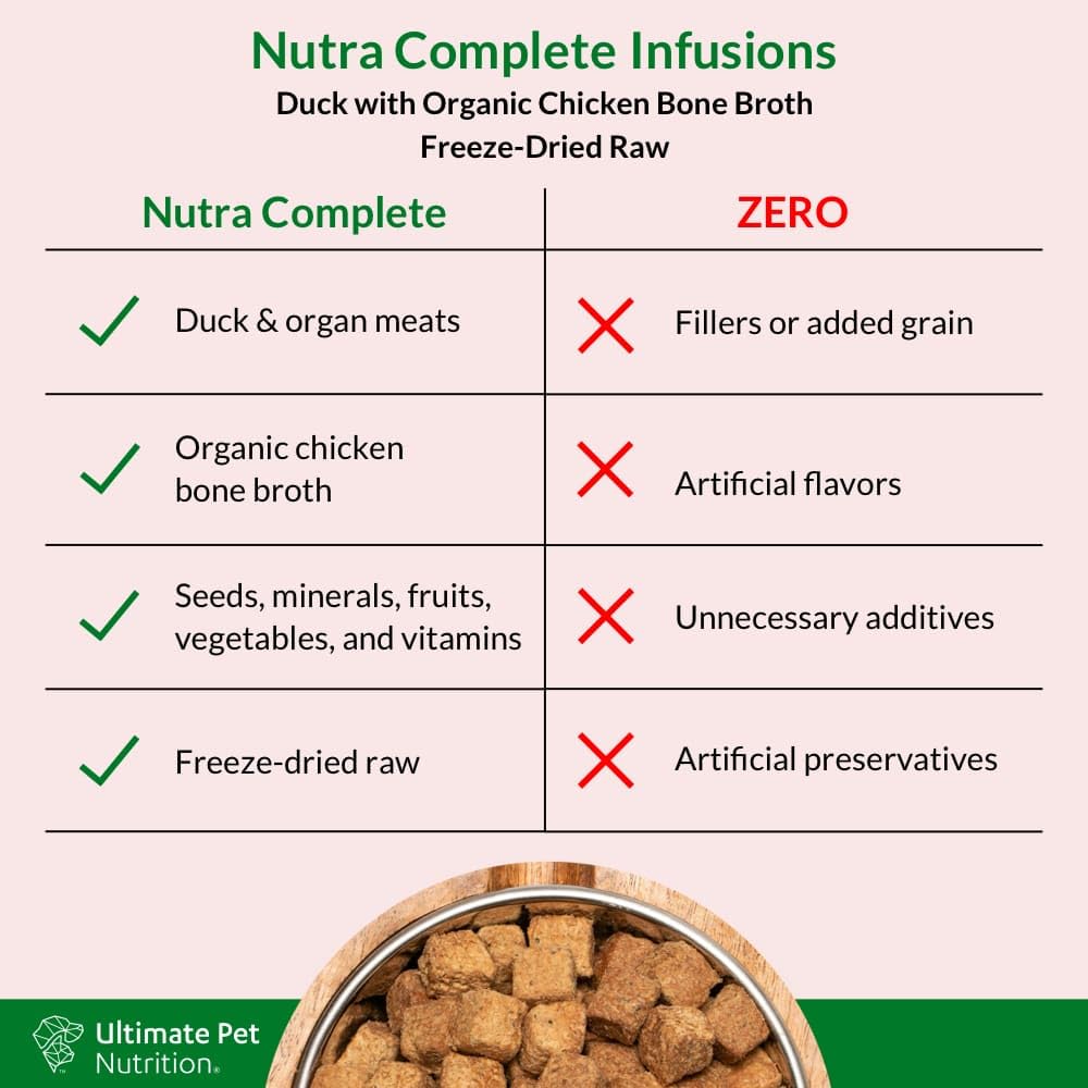 ULTIMATE PET NUTRITION Nutra Complete Infusions antioxidant-rich fruits and vegetables support immune health