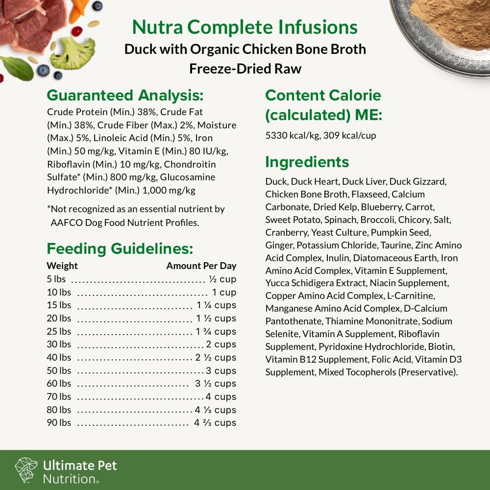 ULTIMATE PET NUTRITION Nutra Complete Infusions third-party tested quality and potency assurance