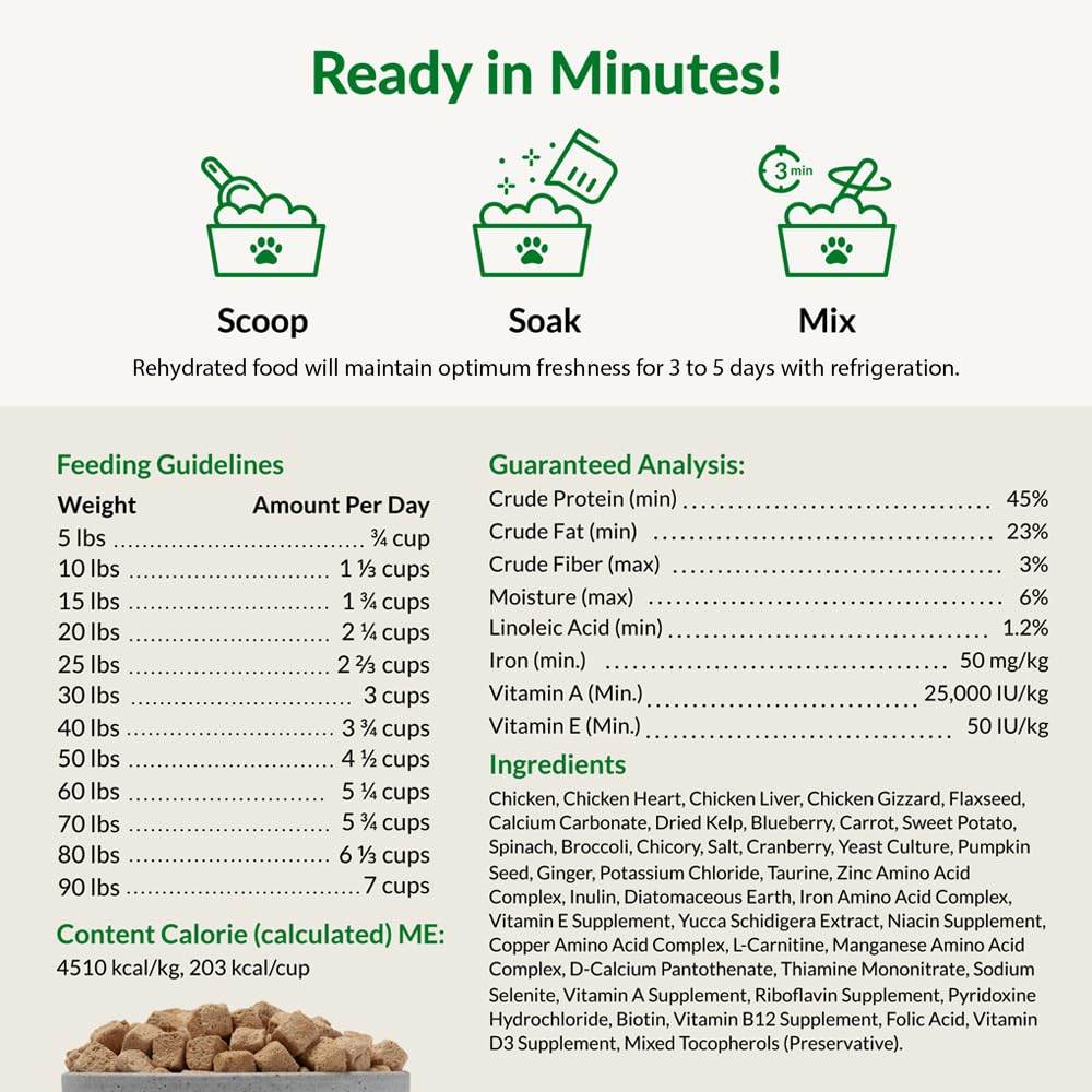 Blend of seeds, fruits, and vegetables in Nutra Complete ingredient mix