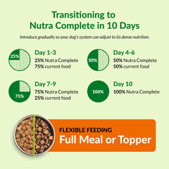 ULTIMATE PET NUTRITION Nutra Complete seeds, fruits, and vegetables for natural nutrients.