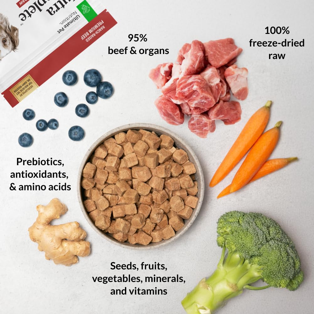 Nutra Complete two-bag pack showing value and convenience for meals.