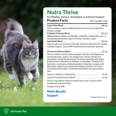 Nutra Thrive ingredients label highlights vitamins and minerals for cat vitality