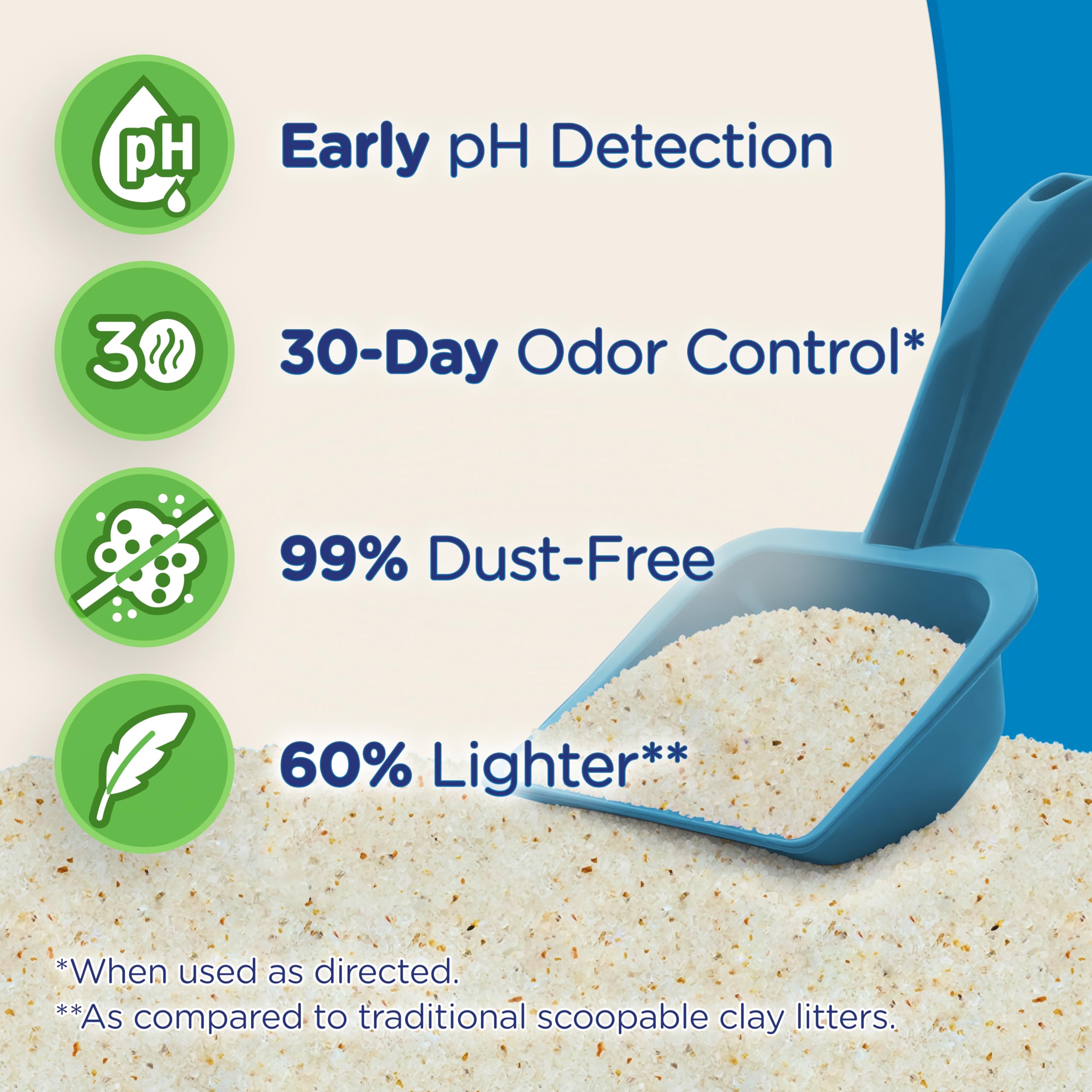 PH indicator color key on ULTRA litter illustrating pH shifts at a glance