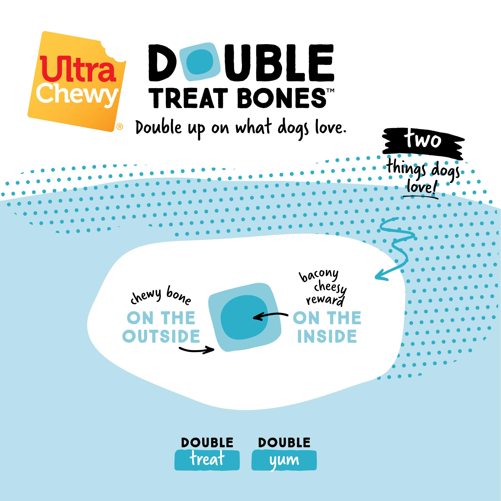 Ultra Chewy Double Treat Bones bacon-cheese flavor appealing to dogs