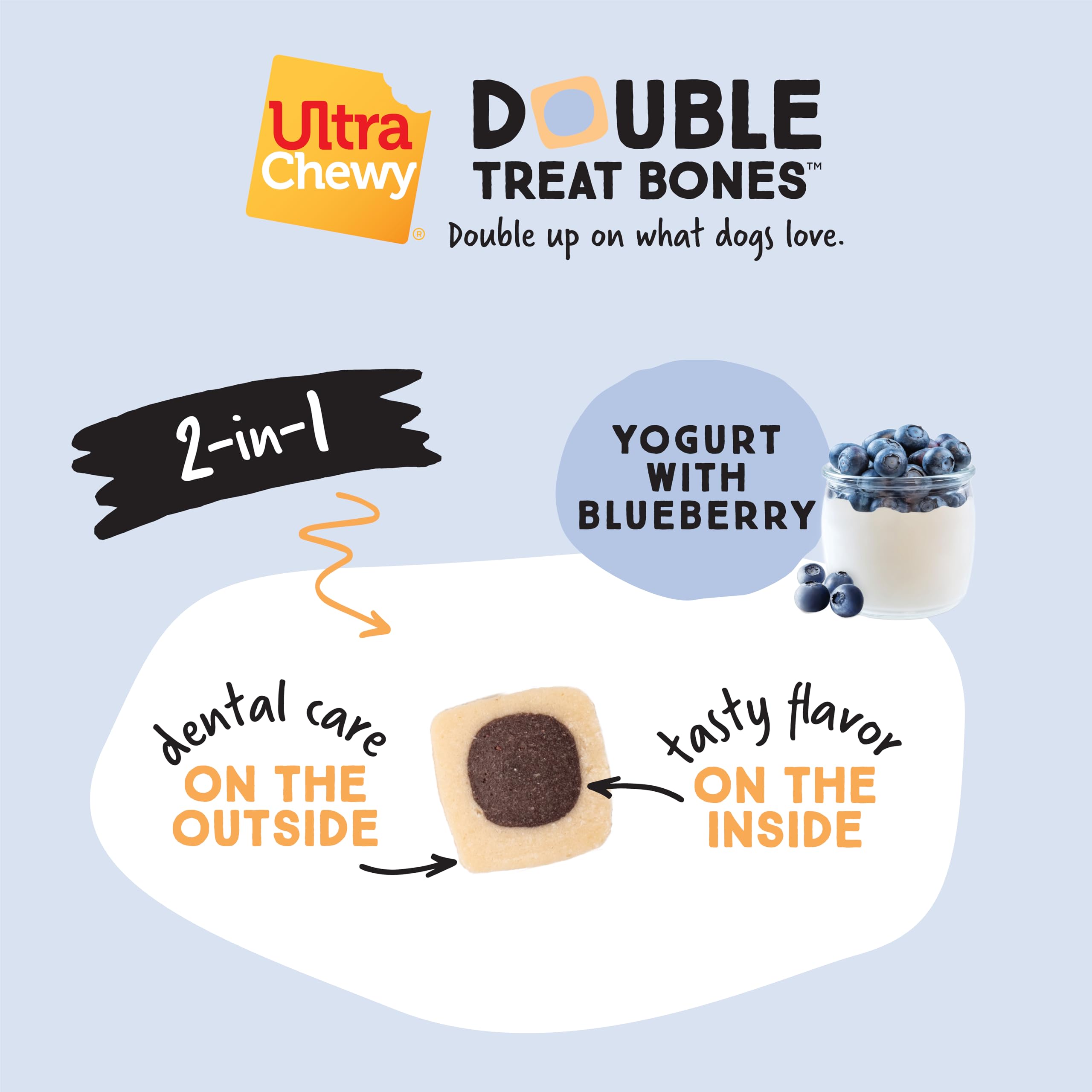Ultra Chewy Double Treat Bones closeup reveals durable texture for chewers